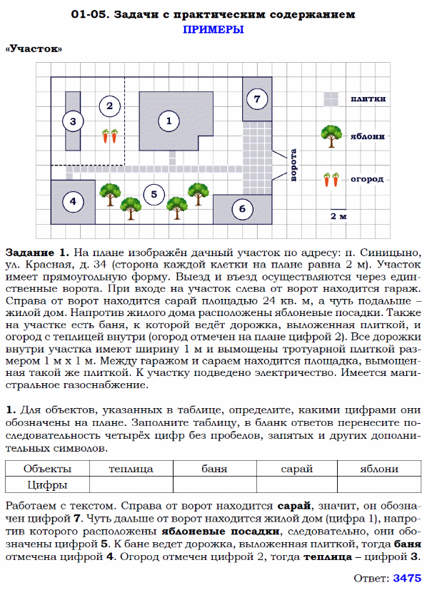 Задание ОГЭ план участка. План участка ОГЭ математика 2023. План участка задача. Дачный участок ОГЭ.