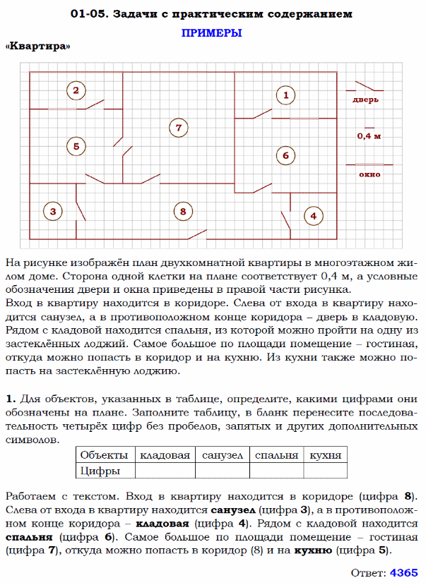 Найдите площадь дома огэ 2024