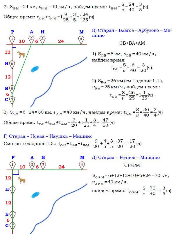 Как решать местность огэ математика. Задачи на план местности ОГЭ. План местности 1 задание ОГЭ математика. Задача план местности ОГЭ математика. План сельской местности ОГЭ.