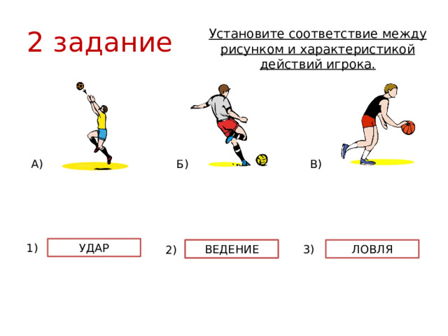 2 задание Установите соответствие между рисунком и характеристикой действий игрока. А) Б) В) УДАР 1) ВЕДЕНИЕ ЛОВЛЯ ВЕДЕНИЕ 3) 2) 