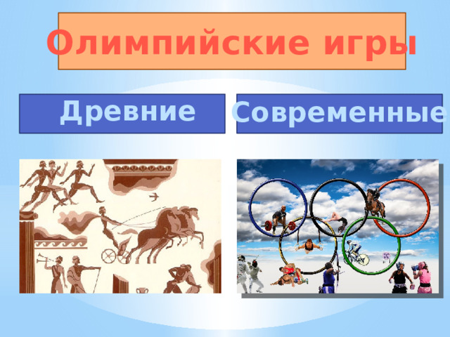Олимпийские игры Олимпийские игры Древние Современные 