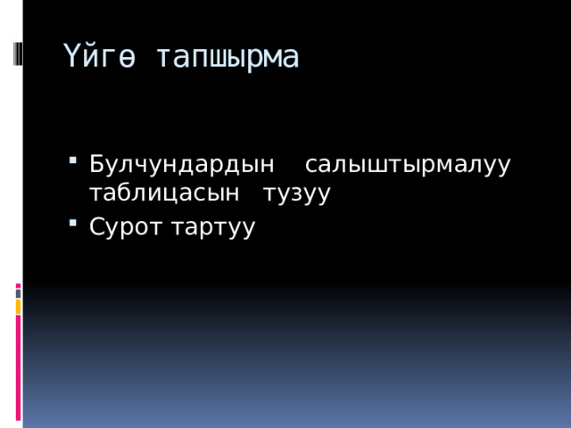 Үйгө тапшырма Булчундардын салыштырмалуу таблицасын тузуу Сурот тартуу 