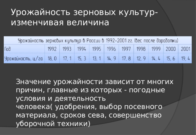 Примеры изменчивых величин статистика