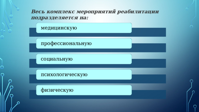 Организационно методические основы реабилитации. Профессиональная реабилитация инвалидов презентация. Весь комплекс мероприятий реабилитации подразделяется.