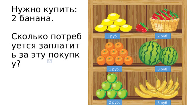 Нужно купить:  2 банана.   Сколько потребуется заплатить за эту покупку? 1 руб. 2 руб. 1 руб. 3 руб. 2 руб. 3 руб. 