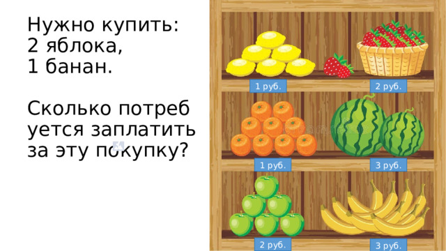 Нужно купить:  2 яблока,  1 банан.   Сколько потребуется заплатить за эту покупку? 1 руб. 2 руб. 1 руб. 3 руб. 2 руб. 3 руб. 