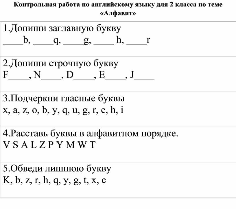 Задания алфавит форвард 2 класс
