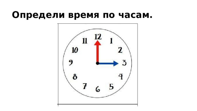 Определи время по часам. 