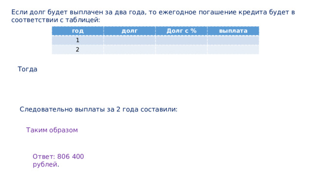 Если долг будет выплачен за два года, то ежегодное погашение кредита будет в соответствии с таблицей: год год 1 долг 1 долг Долг с % 2 2 Долг с % выплата выплата Тогда   Следовательно выплаты за 2 года составили:   Таким образом   Ответ: 806 400 рублей . 