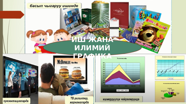 ИШ ЖАНА ИЛИМИЙ ГРАФИКА 