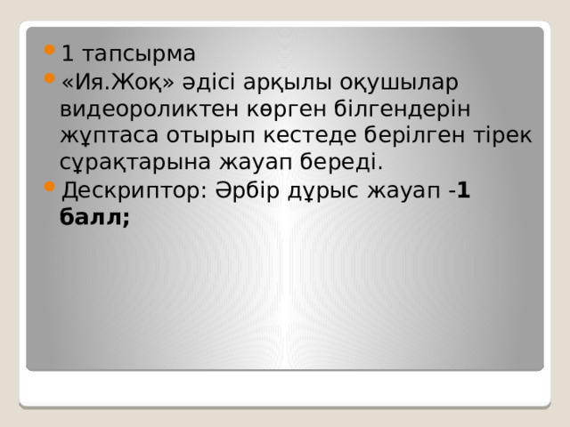 1 тапсырма «Ия.Жоқ» әдісі арқылы оқушылaр видеороликтен көрген білгендерін жұптаса отырып кестеде берілген тірек сұрақтарына жауап береді. Дескриптор: Әрбір дұрыс жауап - 1 балл; 