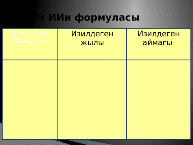 ү ч ИИи формуласы Изилдеген Саякатчы Изилдеген  жылы Изилдеген  аймагы  