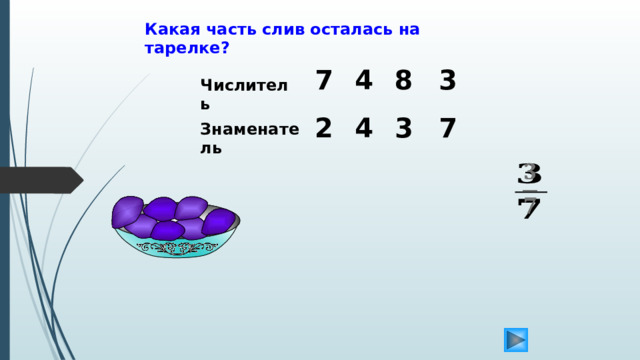 Какая часть слив осталась на тарелке? 7 4 8 3 Числитель 2 4 3 7 Знаменатель   4 