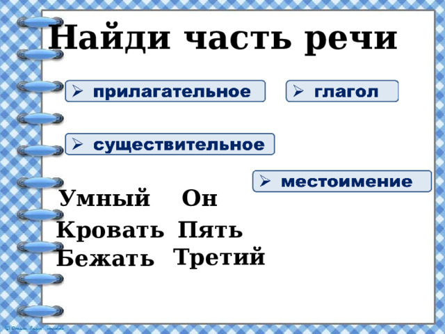 Найди часть речи Умный Он Кровать Пять Третий Бежать 