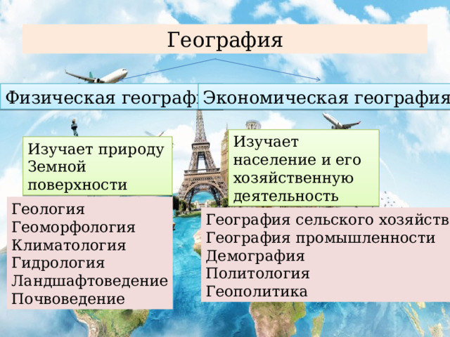 География. Вводная лекция