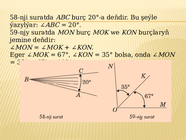 58-nji suratda ABC burç 20°-a deňdir. Bu şeýle ýazylýar: ∠ ABC = 20°. 59-njy suratda MON burç MOK we KON burçlaryň jemine deňdir: ∠ MON = ∠ MOK + ∠ KON . Eger ∠ MOK = 67°, ∠ KON = 35° bolsa, onda ∠ MON = 35° + 67° = 102°. 