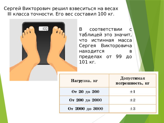 Сергей Викторович решил взвеситься на весах III класса точности. Его вес составил 100 кг. В соответствии с таблицей это значит, что истинная масса Сергея Викторовича находится в пределах от 99 до 101 кг. 