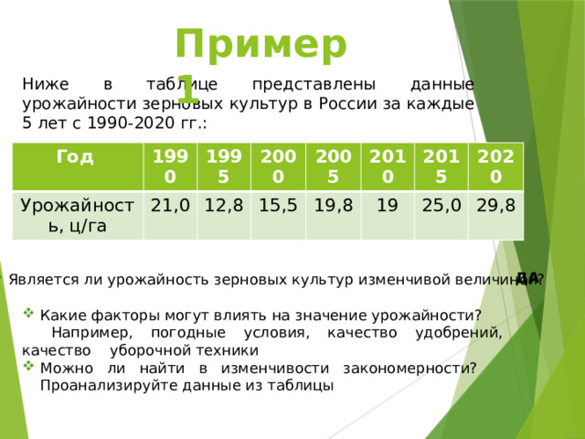 Пример 1 Ниже в таблице представлены данные урожайности зерновых культур в России за каждые 5 лет с 1990-2020 гг.: Год Урожайность, ц/га 1990 21,0 1995 12,8 2000 15,5 2005 2010 19,8 19 2015 2020 25,0 29,8 ДА Является ли урожайность зерновых культур изменчивой величиной? Какие факторы могут влиять на значение урожайности?  Например, погодные условия, качество удобрений, качество  уборочной техники Можно ли найти в изменчивости закономерности?  Проанализируйте данные из таблицы 