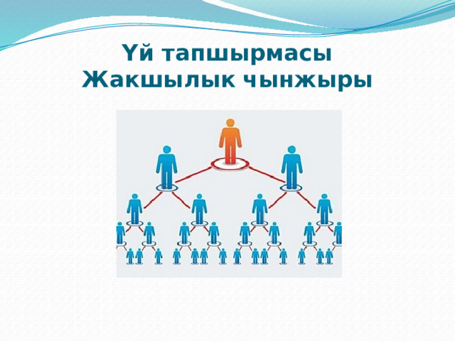Үй тапшырмасы  Жакшылык  чынжыры 