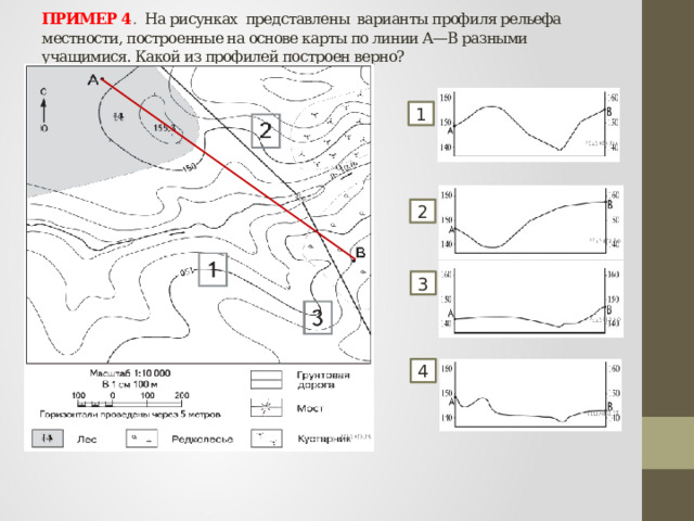 На рисунке представлены варианты профиля рельефа местности