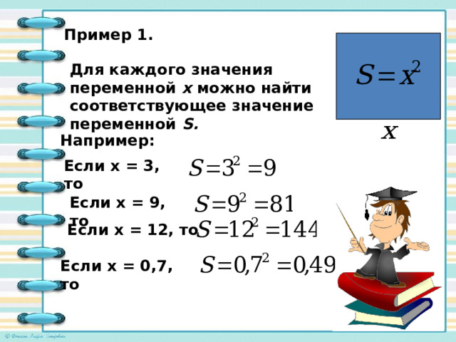 Пример 1. Для каждого значения переменной х можно найти  соответствующее значение переменной  S . Например: Если х = 3, то Если х = 9, то Если х = 12, то Если х = 0,7, то 