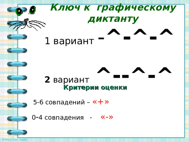 Ключ к графическому диктанту 1 вариант - ^-^-^ 2 вариант ^--^-^  Критерии оценки  5-6 совпадений – «+»  0 - 4 совпадения - «-» 