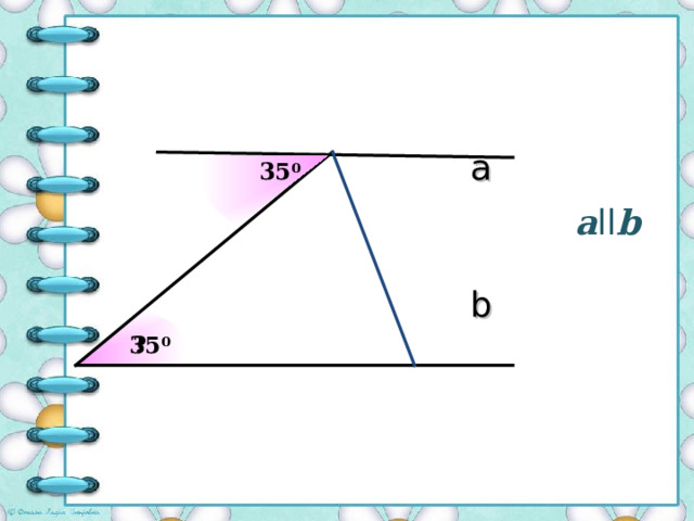 c ? 45 0 a a II b b 45 0 