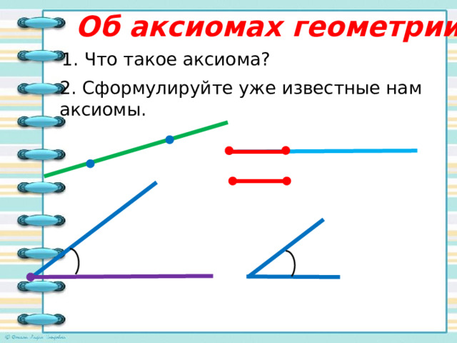  Об аксиомах геометрии   1. Что такое аксиома? 2. Сформулируйте уже известные нам аксиомы. 