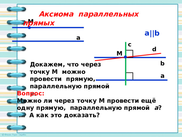  Аксиома параллельных прямых М a||b а с d М b Докажем, что через точку М можно провести прямую, параллельную прямой а . а Вопрос: Можно ли через точку М провести ещё  одну прямую, параллельную прямой а ? … А как это доказать?   