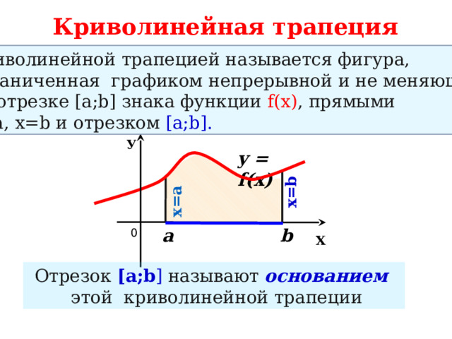  х=а x=b Криволинейная трапеция Криволинейной трапецией называется фигура, ограниченная графиком непрерывной и не меняющей на отрезке [а;b] знака функции f(х) , прямыми х=а, x=b и отрезком [а;b]. У y = f(x) Анимация по щелчку мыши b a 0 Х Отрезок [a;b ] называют основанием   этой криволинейной трапеции 2 