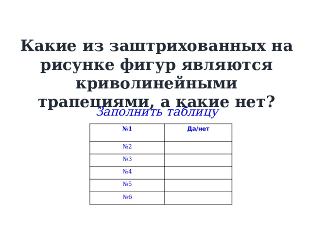 Какие из заштрихованных на рисунке фигур являются криволинейными трапециями, а какие нет? Заполнить таблицу № 1 № 2 Да/нет № 3 № 4 № 5 № 6 Задание для заполнения таблицы на следующем слайде  