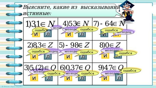 Выясните, какие из высказываний истинные: молодец молодец ошибся ошибся ошибся и и молодец л и л л молодец ошибся молодец молодец ошибся ошибся л и л л и и ошибся молодец молодец ошибся ошибся молодец л л л и и и 