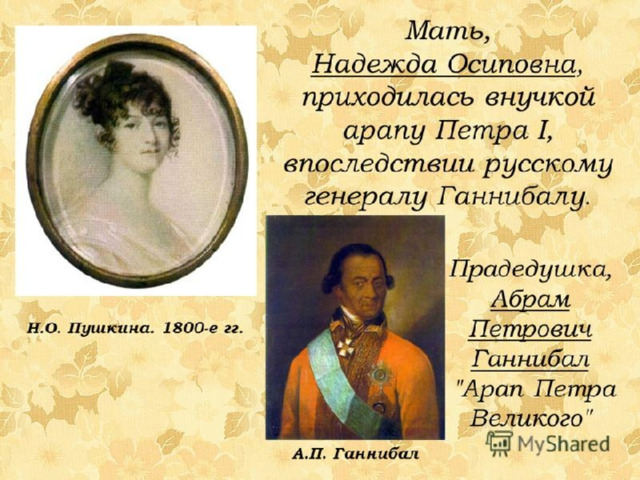 Презентация к уроку литературы "Детство Пушкина и его первые проблески дарования
