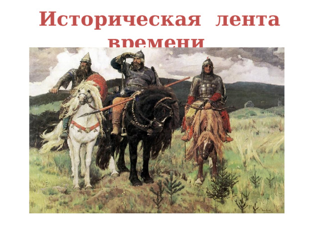 Историческая лента времени 