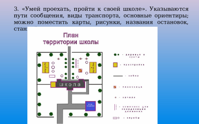 3. «Умей проехать, пройти к своей школе». Указываются пути сообщения, виды транспорта, основные ориентиры; можно поместить карты, рисунки, названия остановок, станций. 