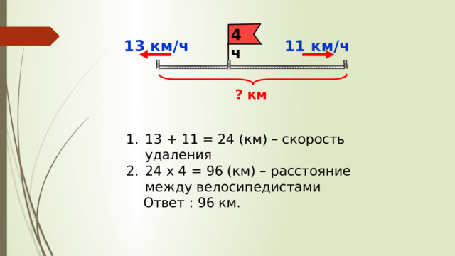 4ч 13 км/ч 11 км/ч ? км 13 + 11 = 24 (км) – скорость удаления 24 x 4 = 96 (км) – расстояние между велосипедистами  Ответ : 96 км. 