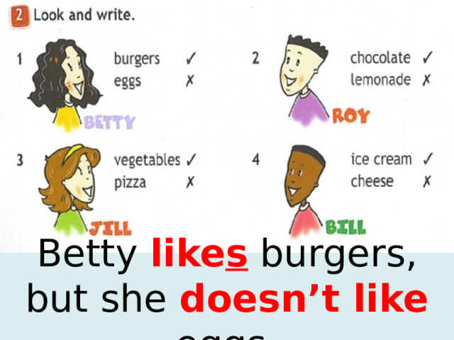 Betty like s burgers, but she doesn’t like eggs.  