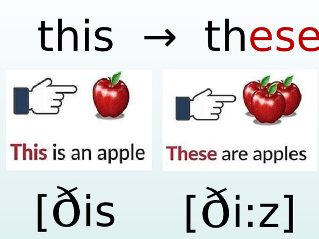  this → th ese [ ð is ] [ ð i:z ]  