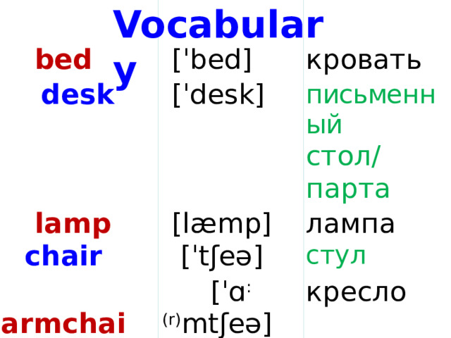Vocabulary bed  [ˈbed]  desk кровать  [ˈdesk]  lamp письменный chair  [læmp]  armchair   [ˈɑ :(r) mtʃeə]  [ˈtʃeə] лампа стол/парта кресло стул    