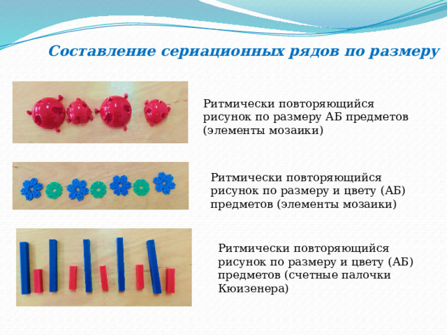  Составление сериационных рядов по размеру Ритмически повторяющийся рисунок по размеру АБ предметов (элементы мозаики) Ритмически повторяющийся рисунок по размеру и цвету (АБ) предметов (элементы мозаики) Ритмически повторяющийся рисунок по размеру и цвету (АБ) предметов (счетные палочки Кюизенера) 
