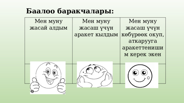 Баалоо баракчалары: Мен муну жасай алдым   Мен муну жасаш үчүн аракет кылдым Мен муну жасаш үчүн көбүрөөк окуп, аткарууга аракеттенишим керек экен             