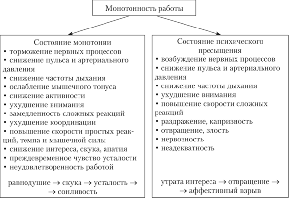 1419848260 patopsihologiya14  PPT