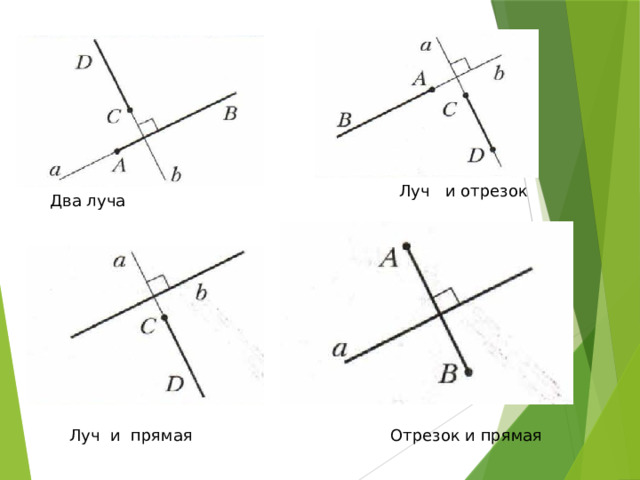 Луч и отрезок Два луча Луч и прямая Отрезок и прямая 