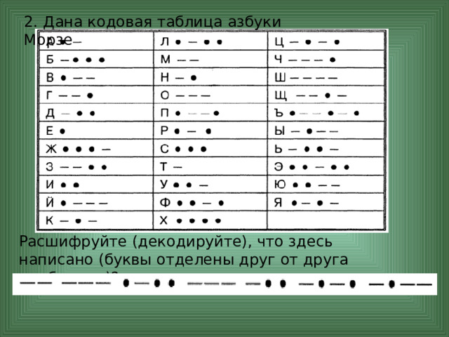 2. Дана кодовая таблица азбуки Морзе  Расшифруйте (декодируйте), что здесь написано (буквы отделены друг от друга пробелами)? 