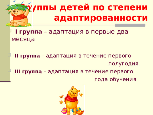 Группы детей по степени адаптированности  I группа – адаптация в первые два месяца   I группа – адаптация в первые два месяца   II группа – адаптация в течение первого  полугодия  III группа – адаптация в течение первого  года обучения 