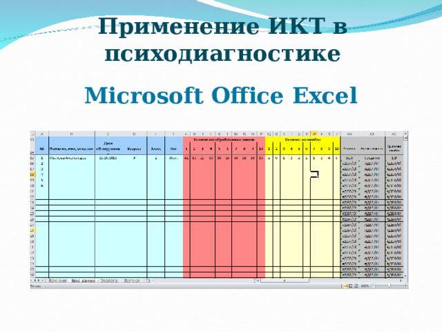 Применение ИКТ в психодиагностике Microsoft Office Excel   