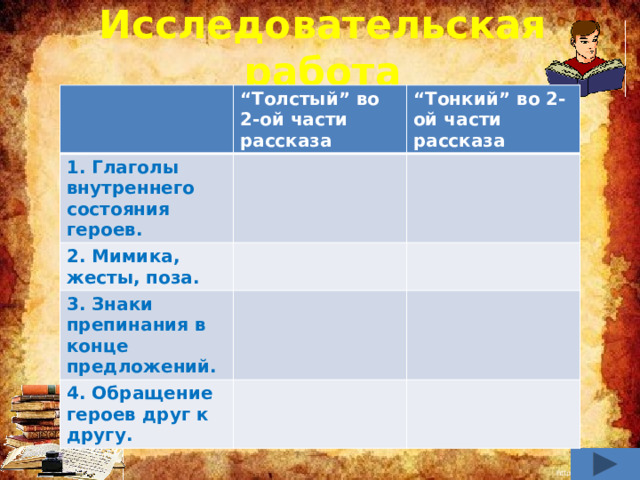 Исследовательская работа                     “ Толстый” во 2-ой части рассказа 1. Глаголы внутреннего состояния героев. “ Тонкий” во 2-ой части рассказа 2. Мимика, жесты, поза. 3. Знаки препинания в конце предложений. 4. Обращение героев друг к другу. 
