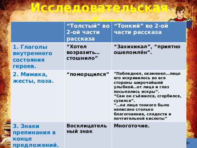 Исследовательская работа                     “ Толстый” во 2-ой части рассказа 1. Глаголы внутреннего состояния героев. “ Тонкий” во 2-ой части рассказа “ Хотел возразить…стошнило” 2. Мимика, жесты, поза. “ Захихикал”, “приятно ошеломлён”. “ поморщился” 3. Знаки препинания в конце предложений. “ Побледнел, окаменел…лицо его искривилось во все стороны широчайшей улыбкой…от лица и глаз посыпались искры”. 4. Обращение героев друг к другу. Восклицательный знак “ Сам он съёжился, сгорбился, сузился”. “ Мы с тобой друзья” Многоточие. “ ..ваше превосходительство…Что вы-с Вельможи-с” “… на лице тонкого было написано столько благоговения, сладости и почтительной кислоты” 