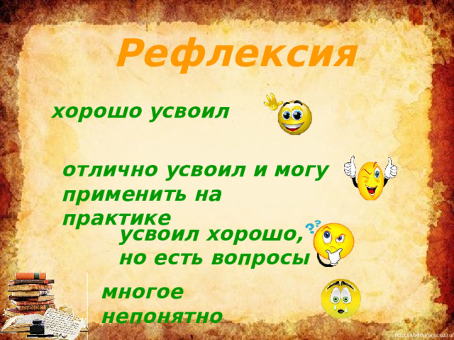 Рефлексия  хорошо усвоил       отлично усвоил и могу применить на практике   усвоил хорошо, но есть вопросы многое непонятно 