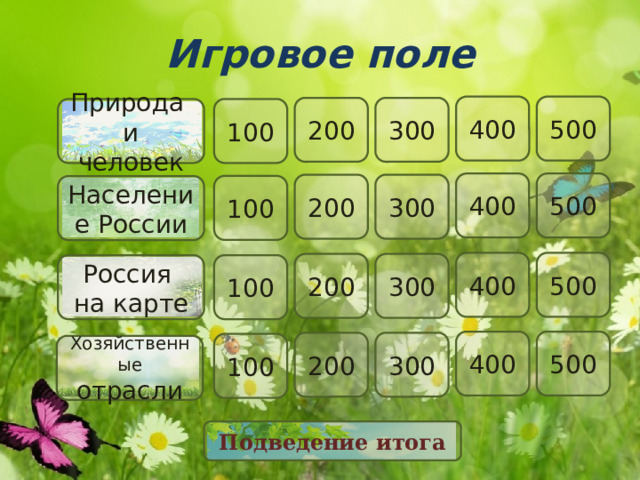 Игровое поле 500 400 200 300 Природа 100 и человек 400 500 200 300 100 Население России 400 500 300 200 100 Россия на карте 400 500 300 200 100 Хозяйственные отрасли Подведение итога 